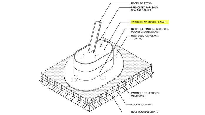 Parasolo Sealant Accessory Masthead